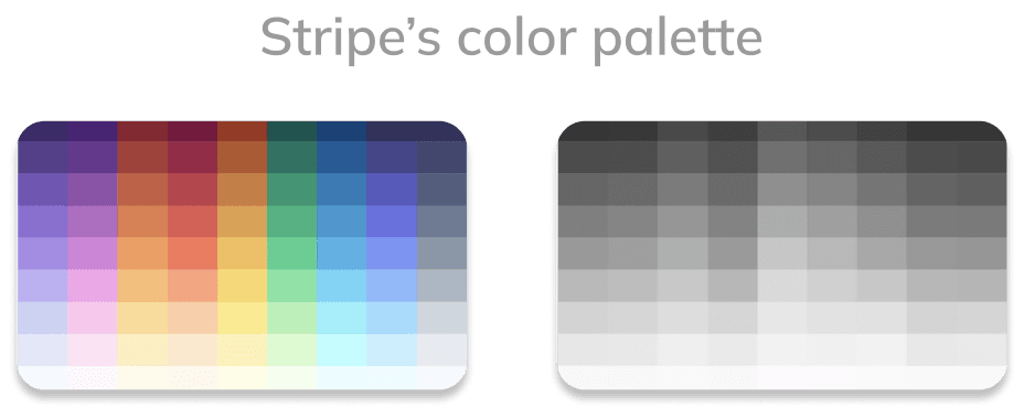 Stripe's published color palette — eight hues arranged across roughly ten perceptual steps, the palette they built their internal tool to generate