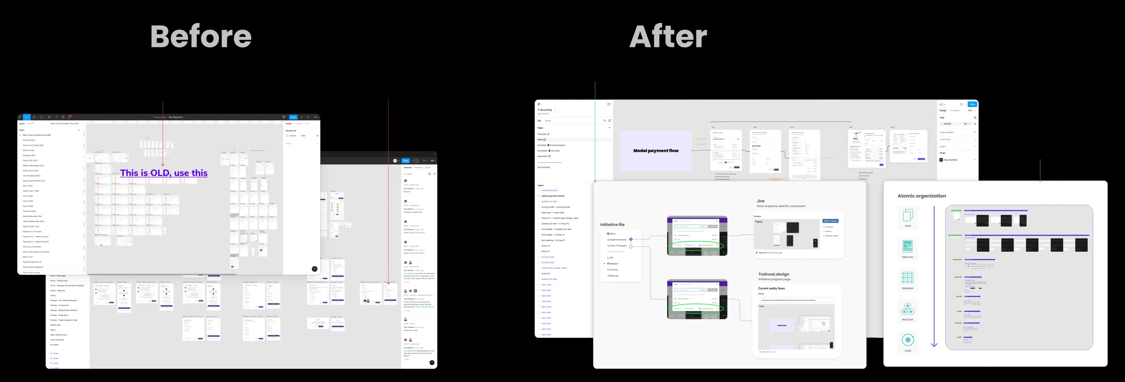Before/after of the Saguaro design files — handed-off stylesheet on the left, a structured component library with hover/focus/disabled states on the right